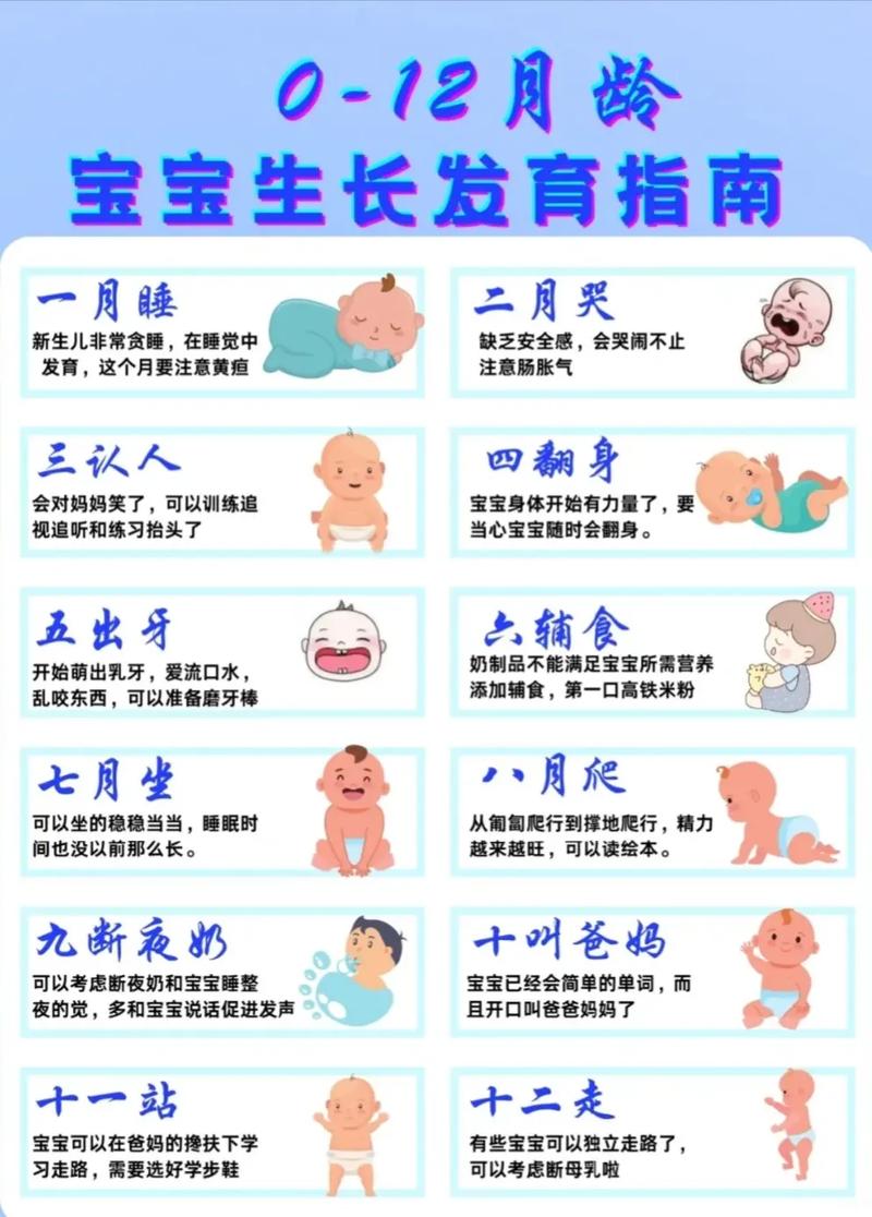 找人代生宝宝什么时候剃胎毛