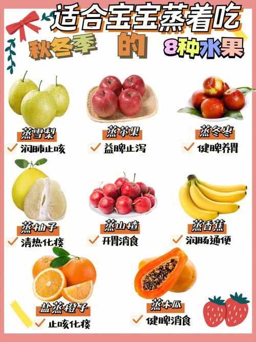 两岁国内代孕宝宝吃什么水果好