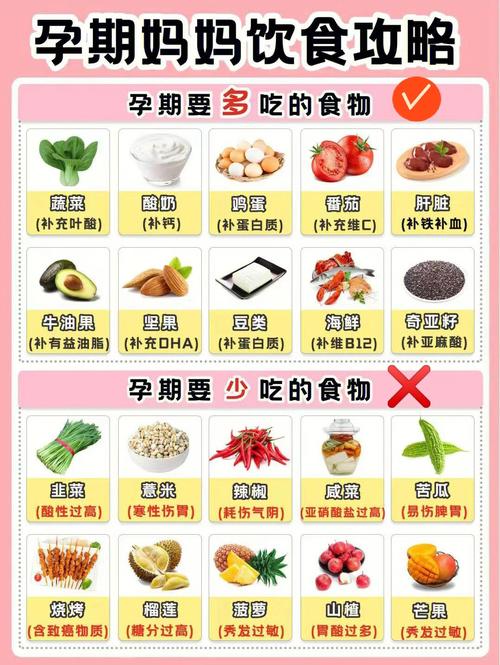 积食国内第三代代孕宝宝吃什么食物好