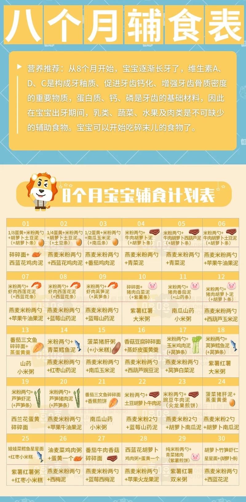 8个月的第三代代孕宝宝辅食吃什么