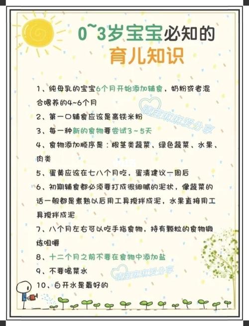 4岁第三代助孕宝宝适合学什么