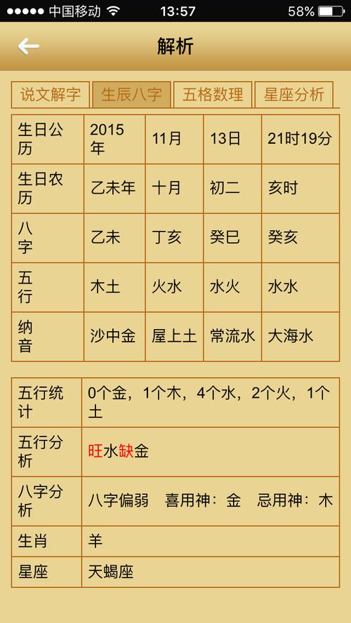 看找人代生宝宝五行缺什么